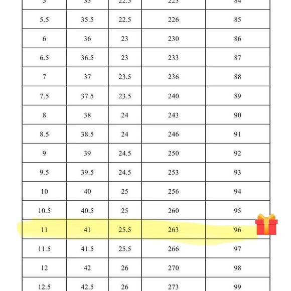 NEW Seychelles ‘I DO lll’ Mint Sprig Heels Size 11 - Picture 13 of 13